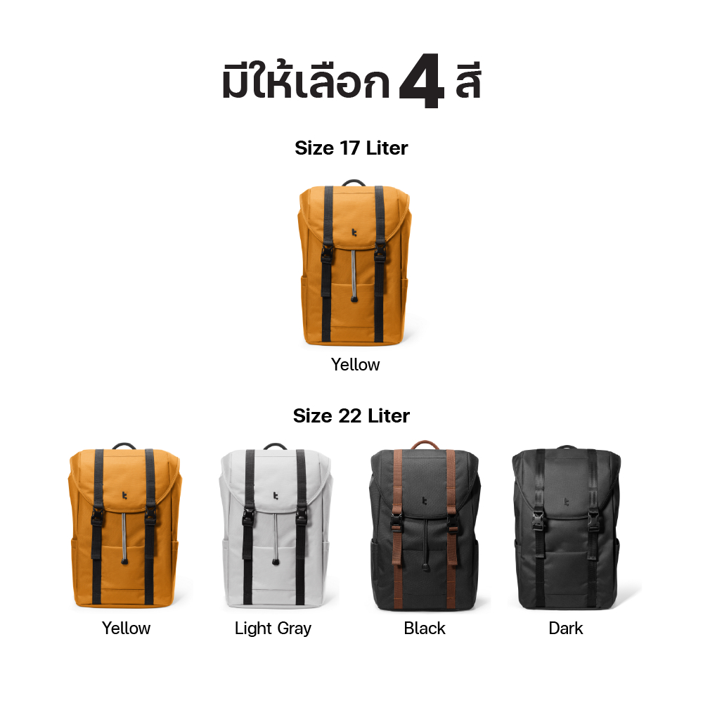 Tomtoc VintPack-TA1 กระเป๋าเป้ กระเป๋าสะพายหลัง สำหรับ โน๊ตบุ๊ค Laptop MacBook ขนาด 17L 22L