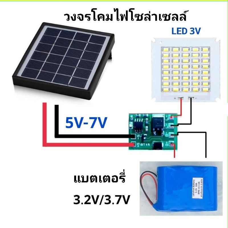 บอร์ดควบคุมโคมไฟโซล่าเซลล์