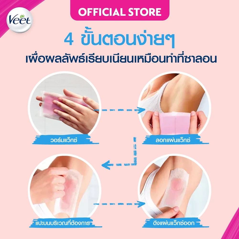 Veet วีท แว็กซ์ แผ่นแว็กซ์กำจัดขน Wax strips Shea สูตรอัลมอนด์ ออยด์และวิตามินอี ผิวบอบบาง 1 กล่อง (เลือกจำนวนด้านใน) thumbnail 8