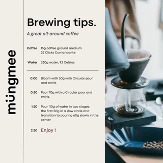 Mungmee Coffee เมล็ดกาแฟ คั่วอ่อน Doichang - Traditional Washed