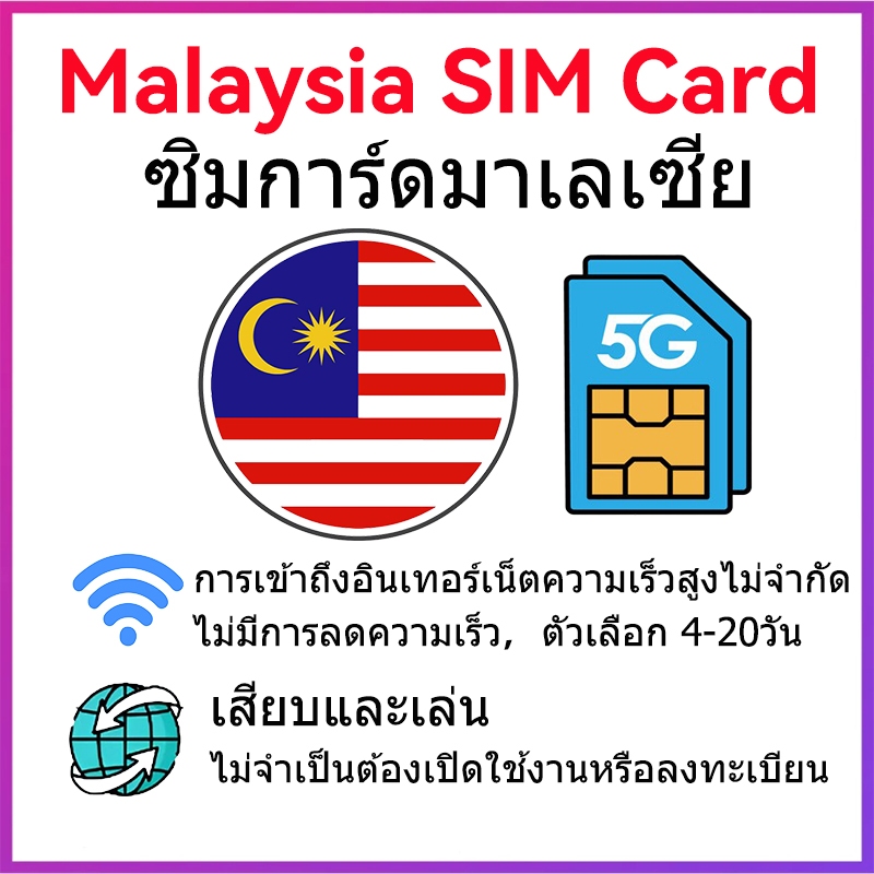 【ซิมการ์ดมาเลเซีย】Malaysia SIM Card 5G/4G Unlimited high speed【อินเทอร์เน็ตความเร็วสูงเต็มรูปแบบ】