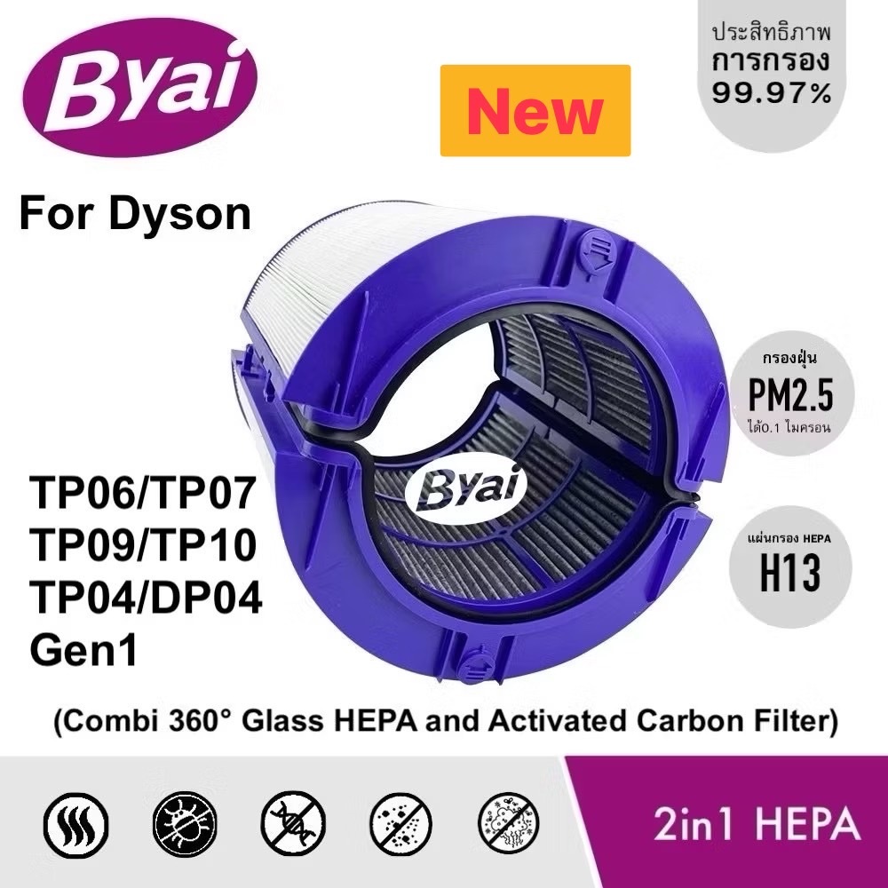 ไส้กรองเครื่องฟอกอากาศ for Dyson Purifier Cool TP07/TP09/TP10/TP04/DP04/TP06/Gen1 (Combi 360° Glass 