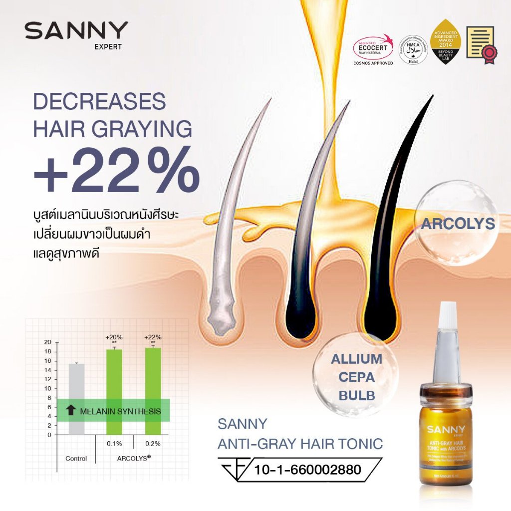 SANNY ANTI-WHITE HAIR TONIC เซรั่มหยุดผมหงอก ปิดผมขาว กระตุ้นเม็ดสี ขนาด7ml.  โดย mall to more - รูปที่ 4