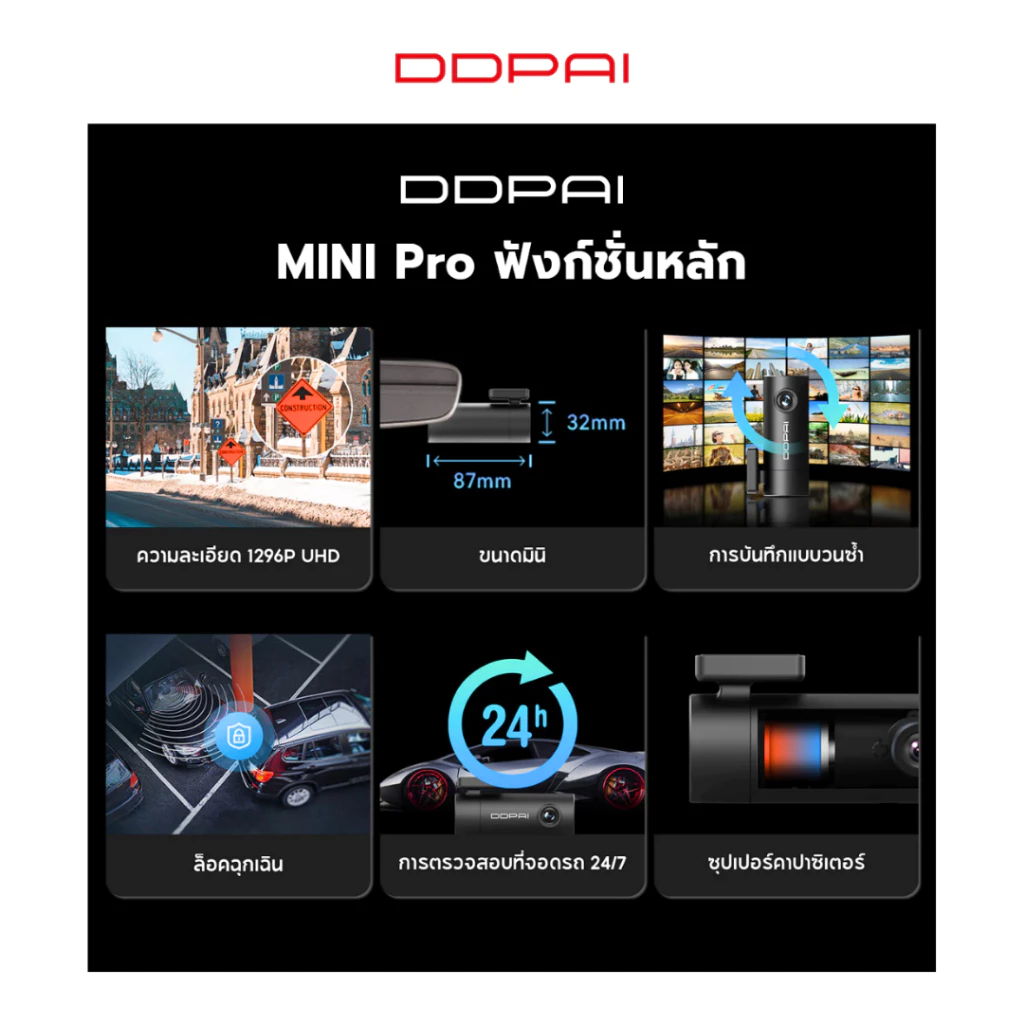 [ลด 200.- GUID200TH ] DDPAI N1 Dual Car Dash Camera 1296p กล้องติดรถยนต์ คมชัด 1296P HD รับประกัน12เดือน thumbnail 3