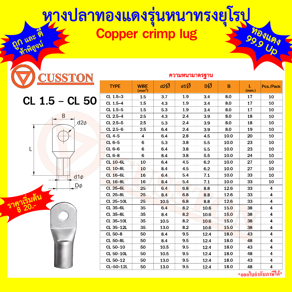 หางปลาทองแดงรุ่นหนา ทรงยุโรป ขนาด 1.5 - 50 Sq.mm.
