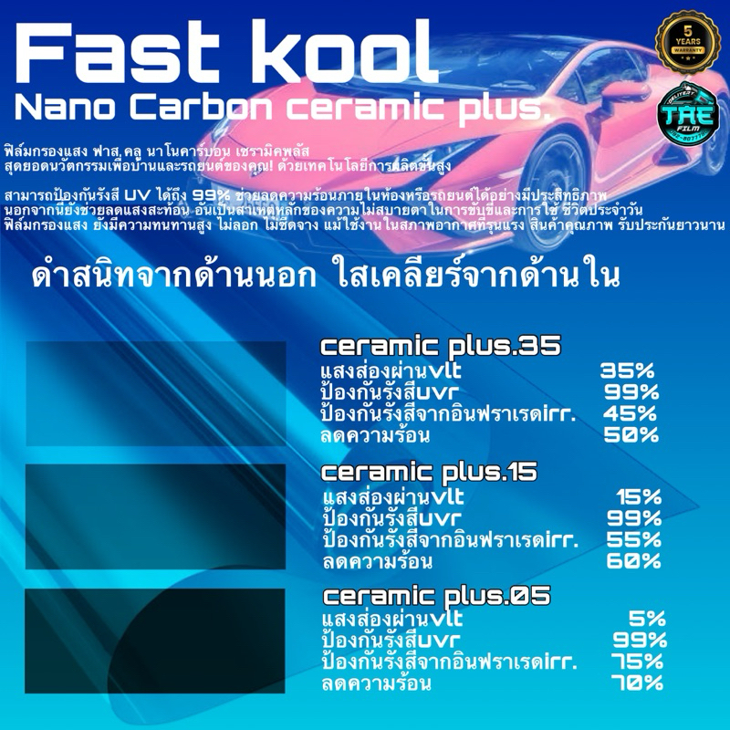 ฟิล์มติดรถยนต์ Fast kool ceramic plus 1ชุดติดได้ทั้งคัน บานหน้าเต็ม - รูปที่ 6