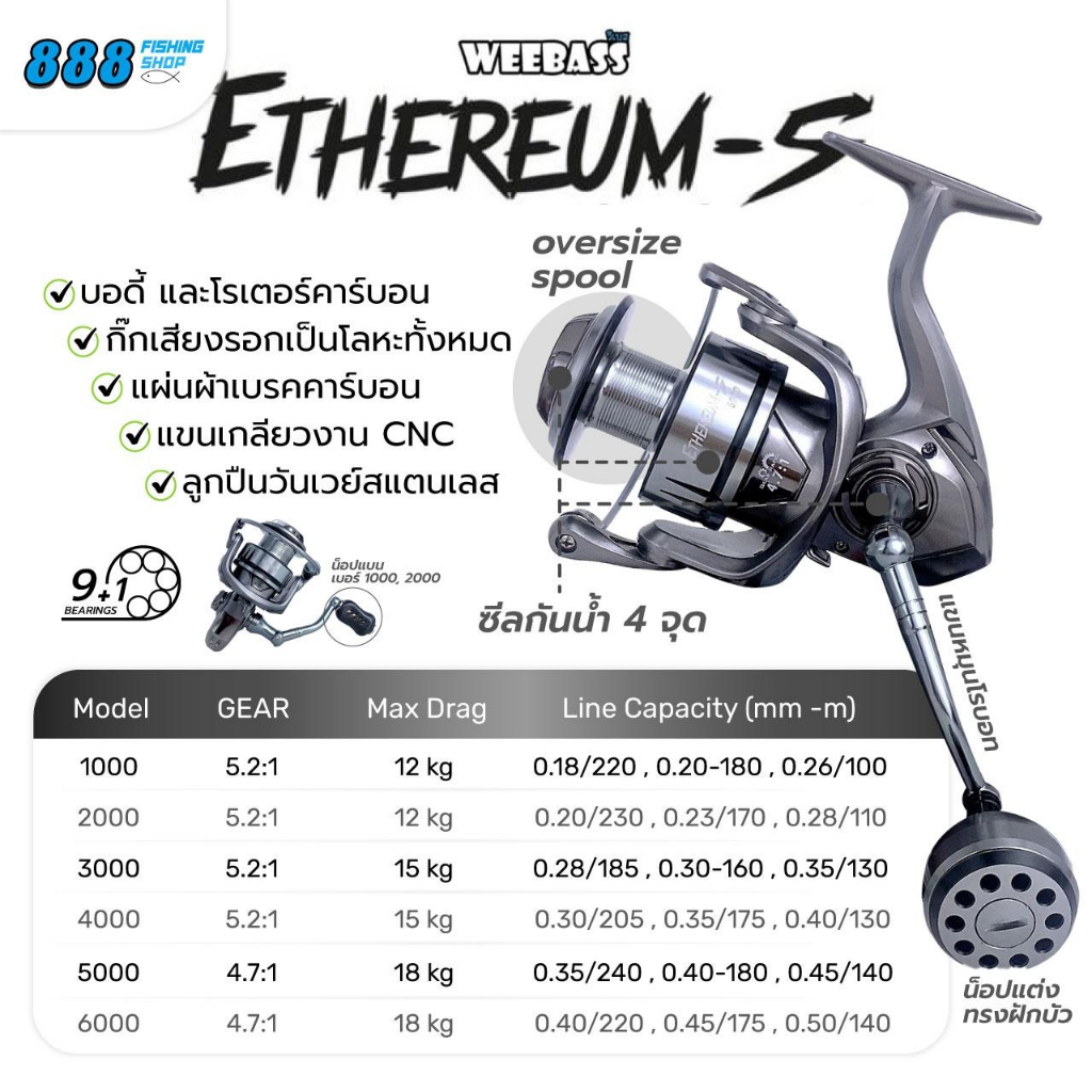รอกสปินนิ่ง WEEBASS รุ่น ETHEREUM-S ( อีเธอเรียม เอส ) model 2024 อัพเกรด สวยแข็งแรง มีเบอร์ 1000-6000 มีประกัน 1 ปี