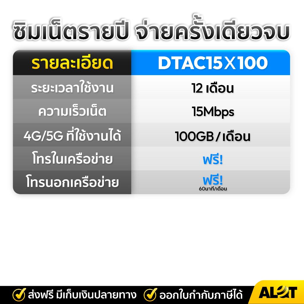 ซิมเทพ เบอร์มงคล เบอร์สวย ซิมเน็ต ดีเเทค 15Mbps 100GB รูปที่ 3