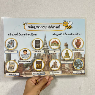 สื่อการสอนวิชาสังคมศึกษา เรื่อง “หลักฐานทางประวัติศาสตร์“