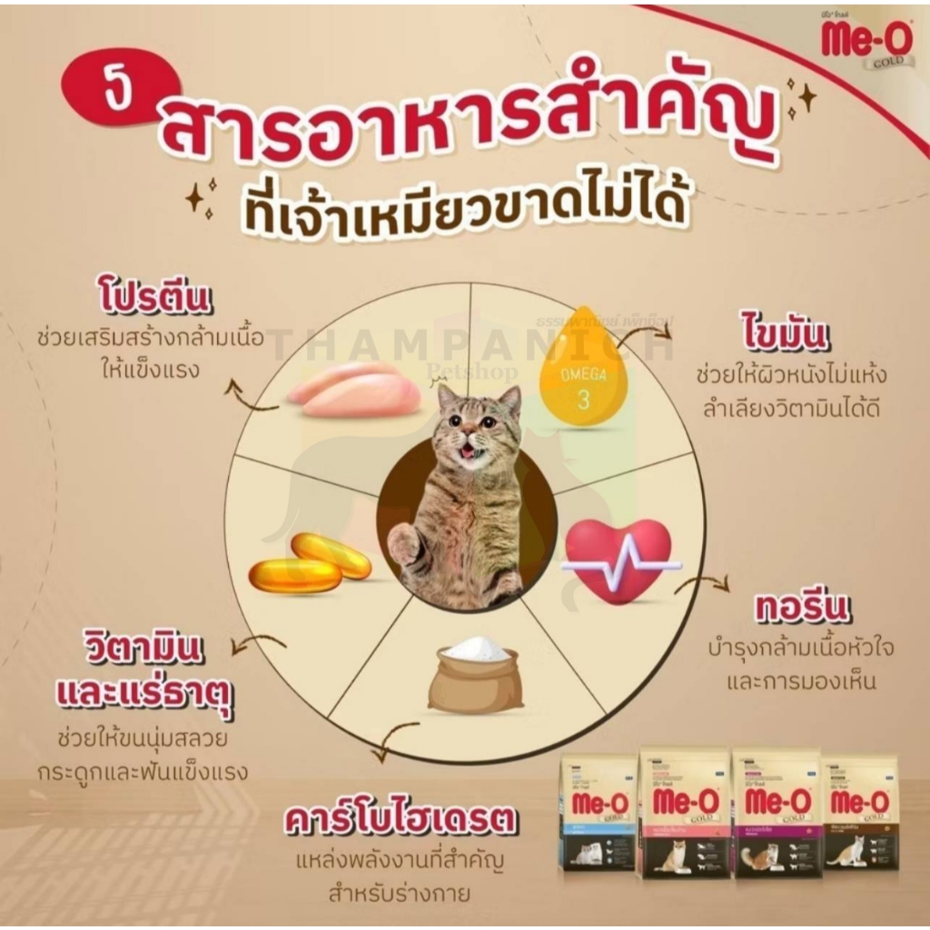 🐱TPN🐶 [โค้ด30%เก็บในไลฟ์] มีโอ โกลด์ อาหารแมวเม็ด ถุงแบ่ง 1 กิโลกรัม จากโรงงาน meo gold 1kg me-o รูปที่ 7