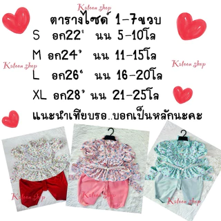 ชุดไทยเด็กผู้หญิง 1-5ปี ใส่แล้วคุณหนู ใสสวยดูดี ผ้าตรงปกมากๆ ลายดอกไม้