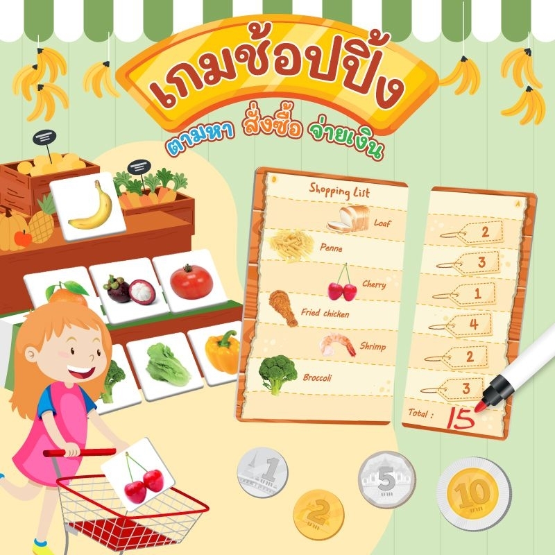 เกมช้อปปิ้ง เขียนแล้วลบได้ ช้อปปิ้งเกม Shopping game บอร์ดเกมเด็ก เกมแนวสาธิต Vanda Learning