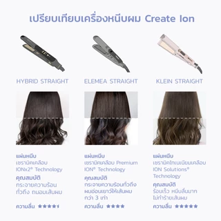 CREATE ION เครื่องหนีบผม Klein Straight 2.0 - Pink Pop