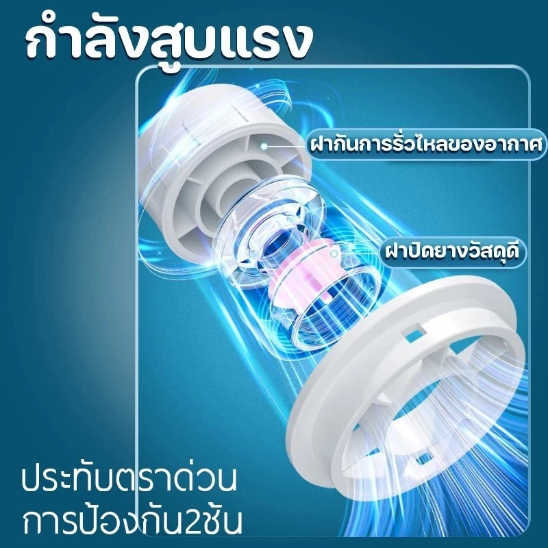 🥳ถุงสูญญากาศ จัดเก็บเสื้อผ้าผ้านวมเป็นระเบียบ ถุงเก็บผ้านวมมีจุกวาวล์ซิปล็อค2ชั้น ถุงประหยัดพื้นที่จัดเก็บ🥳 thumbnail 9