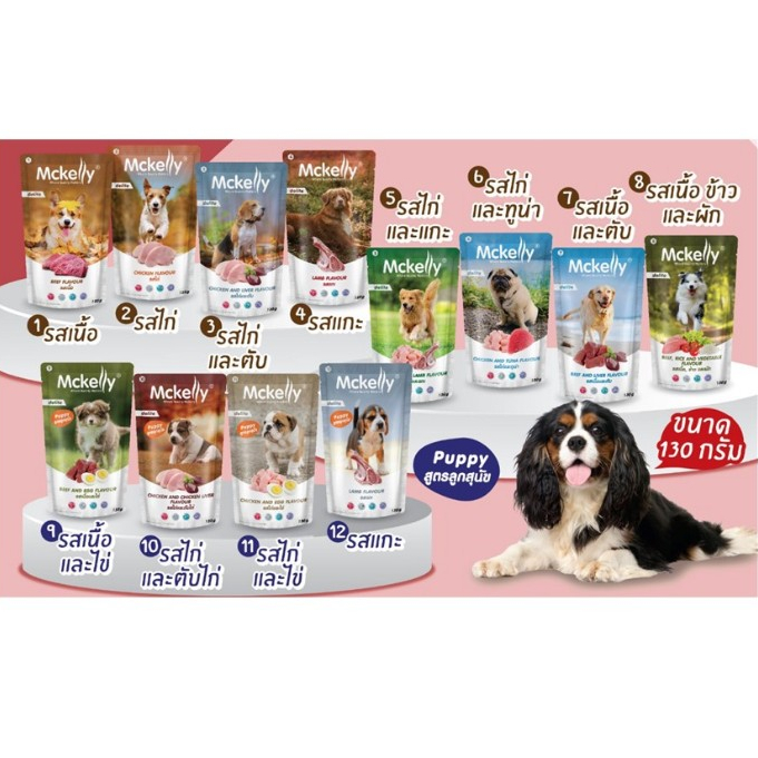 Mckelly Delite อาหารสุนัข ชนิดเปียก 130กรัม 48ซอง*โปรดอ่านรายละเอียดก่อนสั่งซื้อ