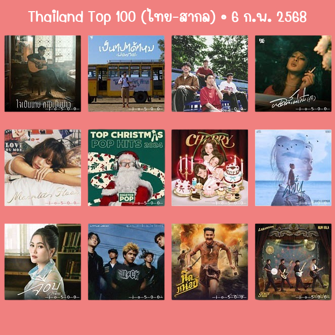 [CD/USB] MP3 Thailand Top 100 (ไทย-สากล) • 6 ก.พ. 2568