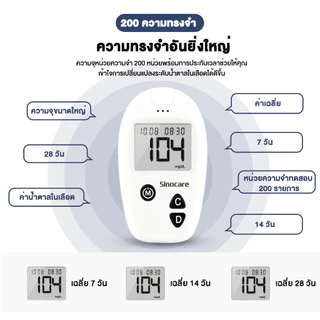 Sinocare(ซิโนแคร์ไทย )ชุดSafe Accu เครื่องตรวจวัดระดับน้ำตาลในเลือด(เบาหวาน)ชุดเครื่อง+แผ่นตรวจ+เข็มเจาะเลือด แม่นยำ100%
