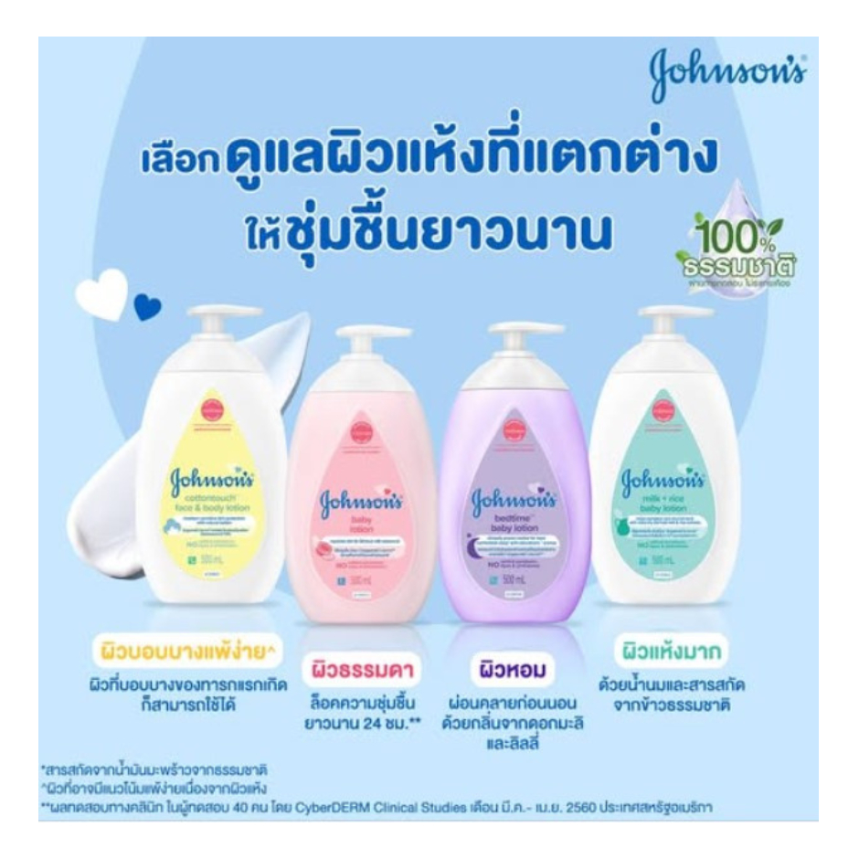 จอห์นสัน ผลิตภัณฑ์โลชั่นบำรุงผิวเด็ก ปริมาณ 500 มล.*//* 1แถม1 //*