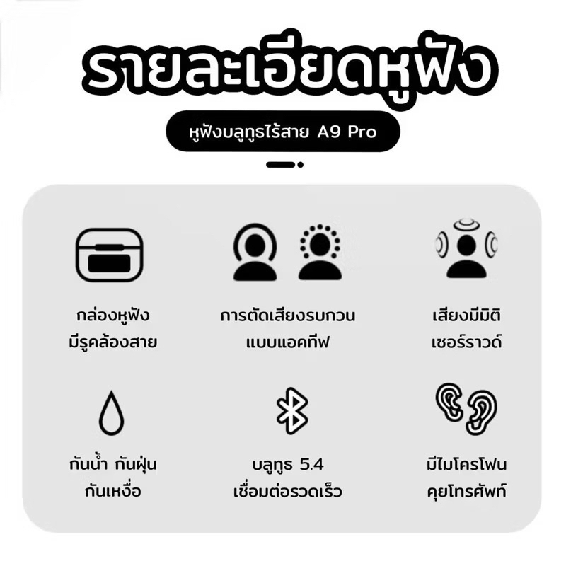หูฟังบลูทูธA9Pro มาพร้อมกับหน้าจอสัมผัส LCD อัจฉริยะรองรับบลูทูธเวอร์ชัน5.4 มีฟังก์ชันตัดเสียงรบกวน 13 ฟังก์ชันการใช้งาน