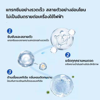 GRAREY น้ำยาทำความสะอาดครัว ตู้เย็น คราบน้ำมัน น้ำยาทำความสะอาดเตาอบ ไมโครเวฟ ขนาด 500ml กลิ่นส้ม