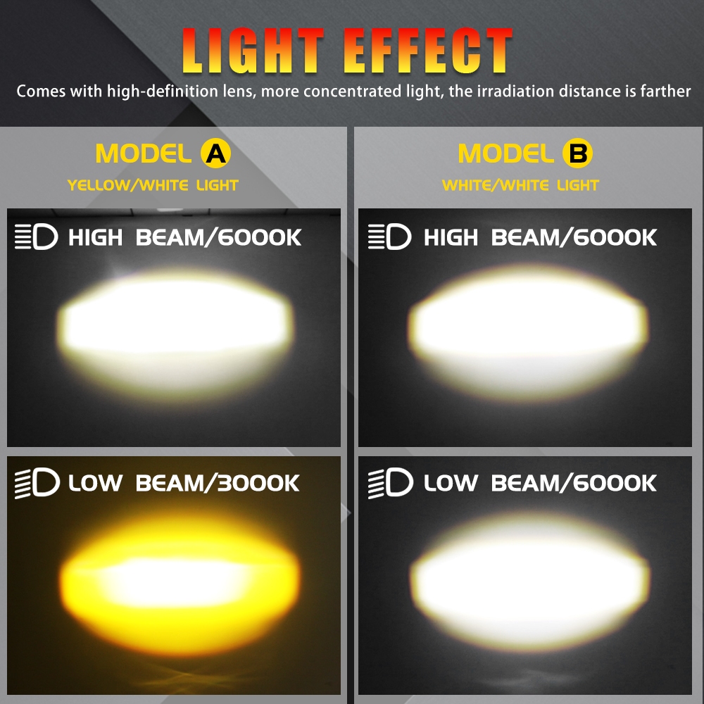 HL รถจักรยานยนต์ H4 BA20D P15D H6 LED ไฟหน้า Blubs CSP ชิปสกู๊ตเตอร์อุปกรณ์เสริม Motobike LED ไฟหน้า ราคา ถูกที่สุด ดีลบีเคเค แกลเลอรีภาพที่ 6