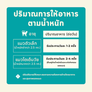 [ซื้อ 10 แถม 2] Bite of Wild ขนมฟรีซดรายปลาไข่ เหมาะสำหรับเป็นขนมเพื่อเสริมสร้างโภชนาการ