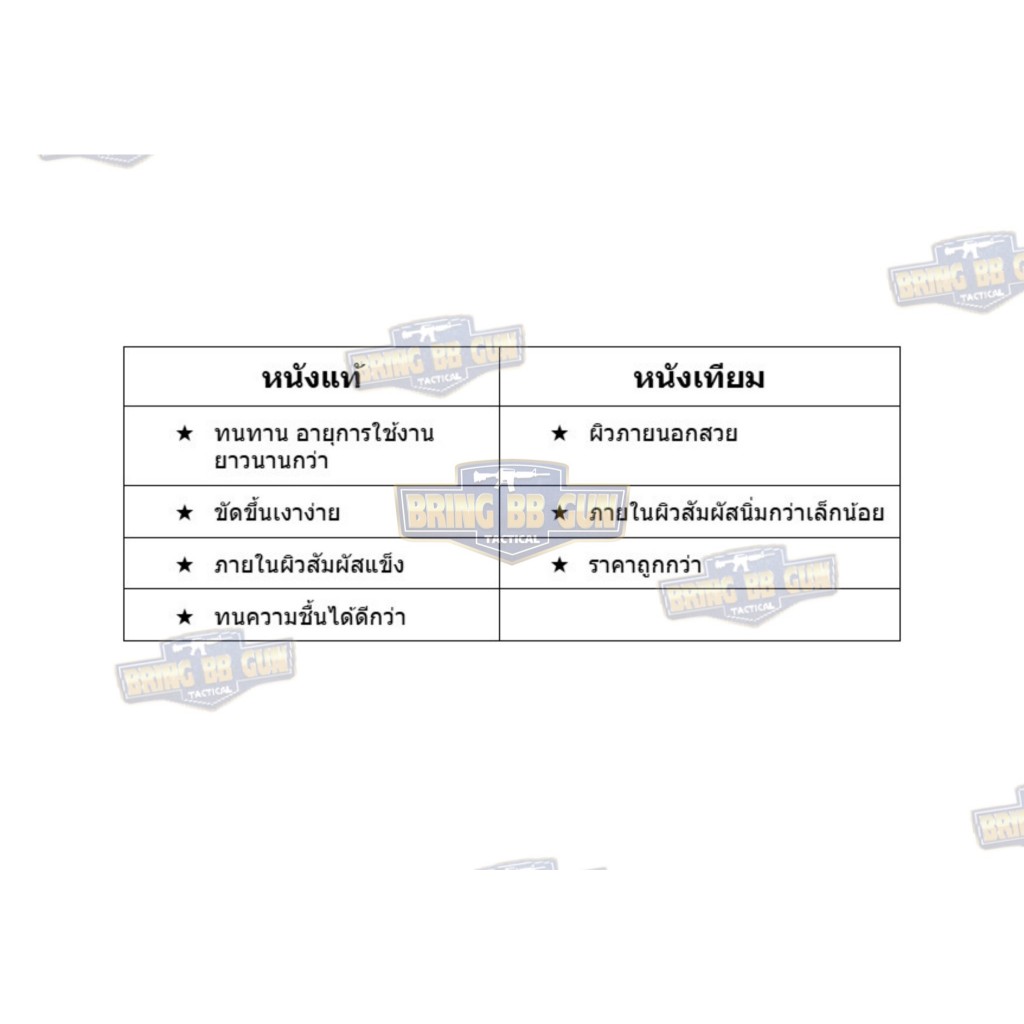 รองเท้าจังเกิ้ลทหาร-รด. รองเท้ารด. ทหารพราน ตำรวจ อปพร นักศึกษาวิชาทหาร นศท.