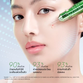 SKINTIFIC 3X ACID INTENSIVE ACNE SPOT เพื่อแก้ปัญหาสิวได้อย่างรวดเร็ว ช่วยลดการอักเสบของสิวได้ภายใน 3 วัน