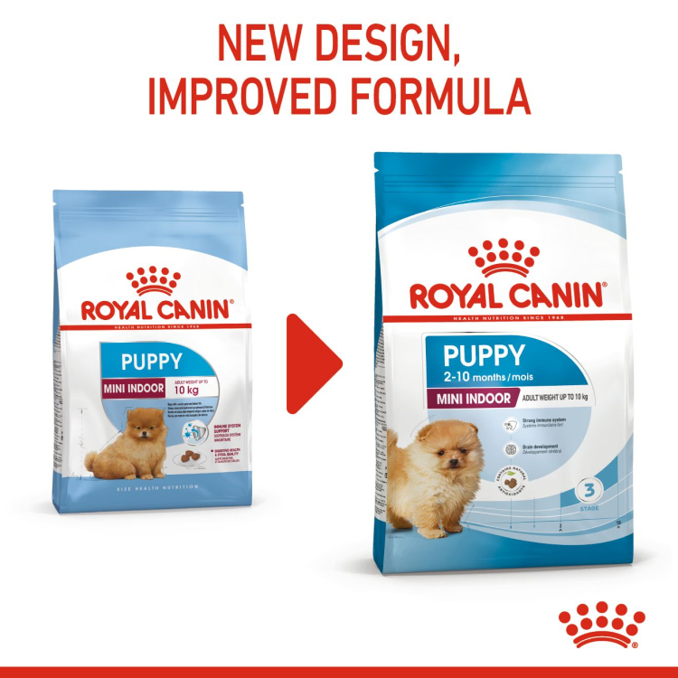 Royal Canin Mini Indoor Puppy รอยัลคานิน อาหารสุนัข ลูกสุนัข พันธุ์เล็ก เลี้ยงในบ้าน บำรุงขน ขับถ่ายดี 3 kg - รูปที่ 5