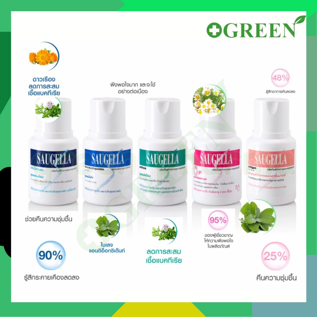 Saugella ซอลเจลล่า สบู่สำหรับจุดซ่อนเร้น 100 ml.