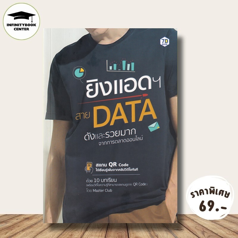 หนังสือ ราคา 295 บาท ยิงแอดฯ สาย Data ดังและรวยมากจากการตลาดออนไลน์ : การวิเคราะห์ข้อมูล กลยุทธ์การตลาด การตลาดออนไลน์ ราคา ถูกที่สุด ดีลบีเคเค