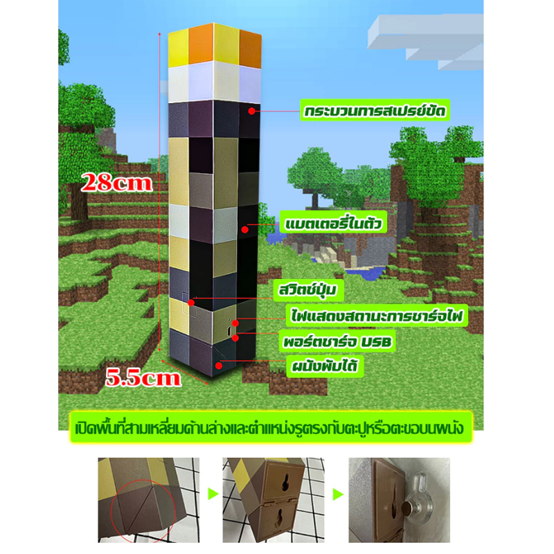 Thumbnail 7