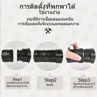 ไดร์เป่าขนหมา & ไดร์เป่าขนสัตว์ เสียงเบา เครื่องเป่าขน ไดร์ไล่น้ำ ไดร์เป่าขนสุนัข