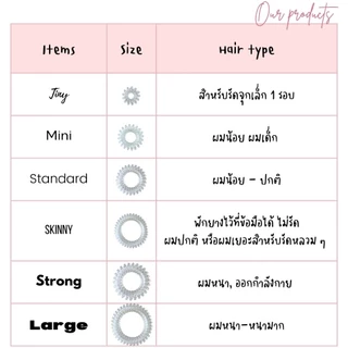 [Pro เส้นละ 30.- เมื่อซื้อ 5 เส้น] ยางรัดผมรุ่น Standard ยี่ห้อ VIVACE ไม่เป็นรอย ผมน้อย ปกติ หดได้
