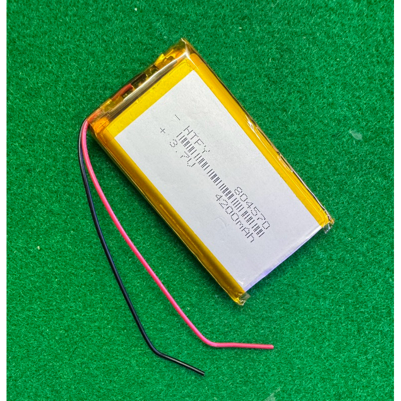 Thumbnail 3