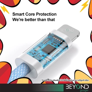 อัพเกรด❗️ สายชาร์จ Livesmart คุมโทน C to IP PD 20W สายชาร์จเร็ว USB to IP 2.4A Fast Charge สำหรับไอโฟน
