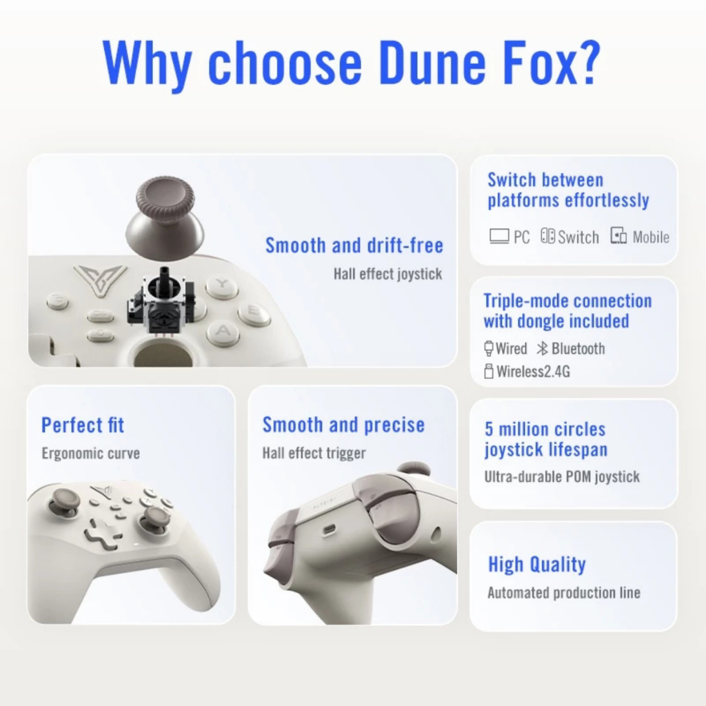 🇹🇭ประกันศูนย์ไทย จอยเกม Flydigi Dune Fox มีปุ่ม Turbo ในตัว จอยเกมส์ Multi-Platform Controller รองรับ Android, PC, Steam