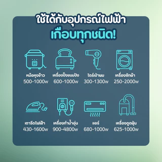 SHEEPOLA ปลั๊กไฟ ปลั๊กพ่วง มีมอก. ประกัน3ปี 3ช่อง 4สวิตช์ พร้อมช่องUSB ยาว3เมตร ยาว5เมตร รองรับวัตต์ได้สูง