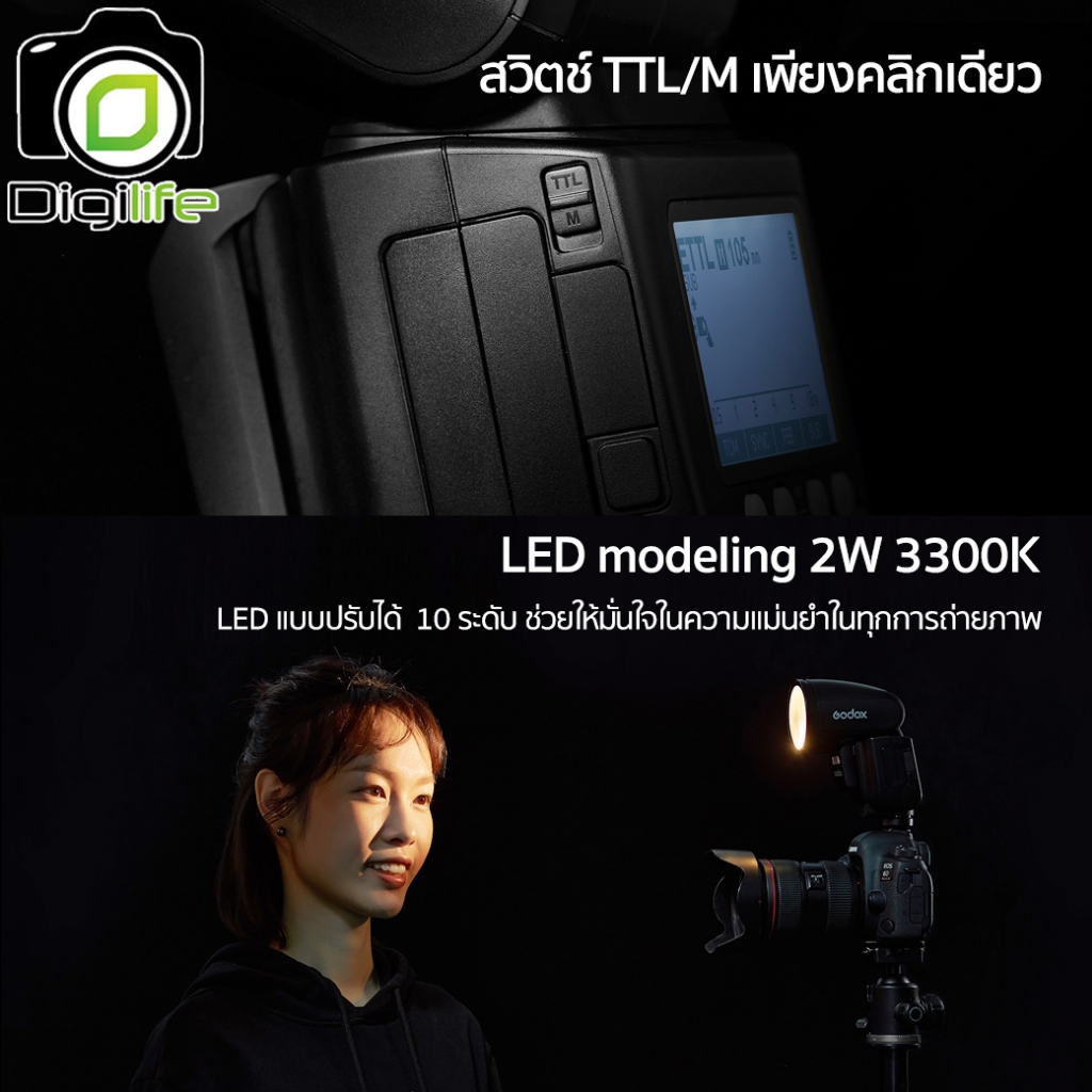 Godox Flash V1Pro -TTL HSS 2980mAh - รับประกันศูนย์ Godox Thailand 3ปี / Digilife Thailand