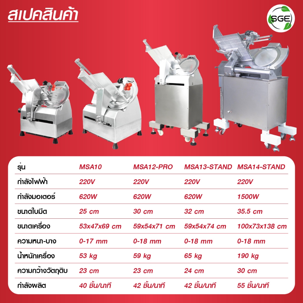 SGE เครื่องสไลด์หมู อัตโนมัติ รุ่น MSA ใบมีด 10-14 นิ้ว มอเตอร์ทองแดง 2 ตัว ประกันศูนย์ไทย - รูปที่ 7