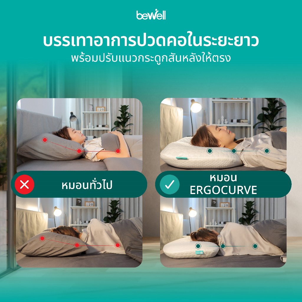 Bewell หมอนเออร์โกเคิร์ฟ หมอนสุขภาพ ออกแบบโดยนักกายภาพบำบัด แก้ไขปัญหาปวดคอได้ตรงจุด มี 3 ไซส์ รองรับทุกสรีระ - รูปที่ 7