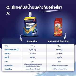 AMINO VITAL SHOT เจลพลังงาน 45 g มี BCAAs และกรดอะมิโนที่จำเป็น ทานง่าย ดูดซึมเร็ว