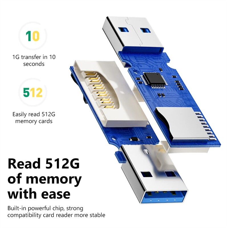 USB 2 In 1 3.0เครื่องอ่านการ์ดไมโครการ์ดรีดเดอร์ Sd เครื่องอ่านการ์ด Usb อะแดปเตอร์สูงความเร็ว Cardreader TF การ์ดความจำ