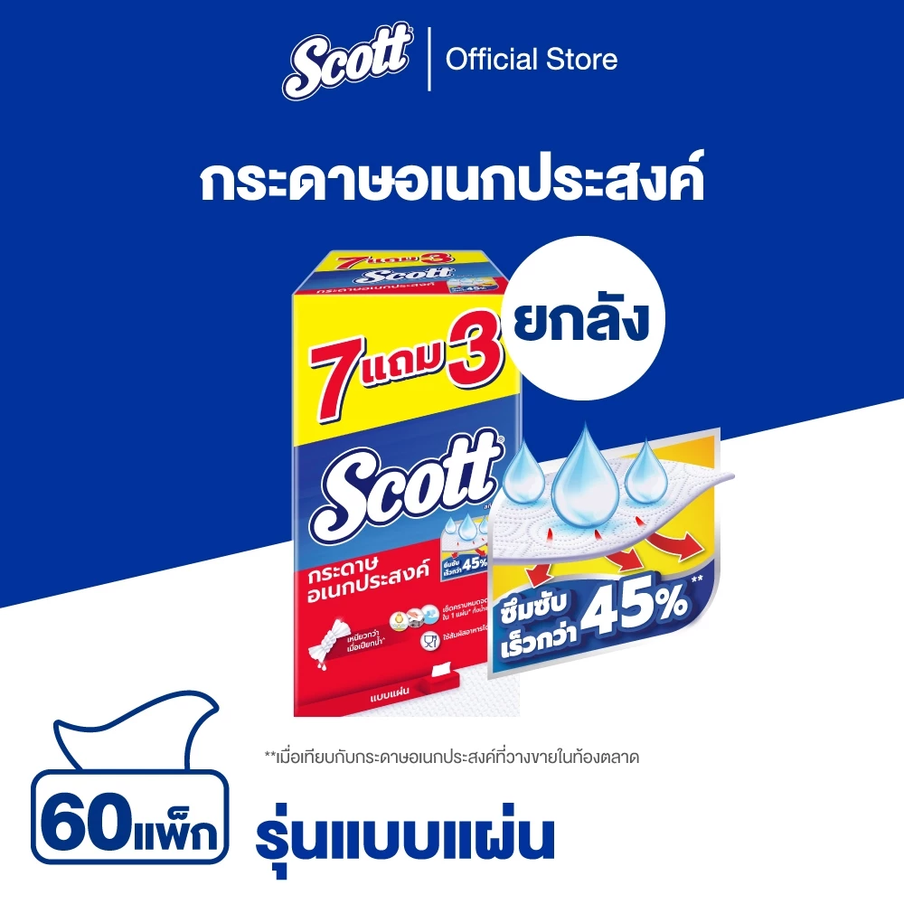 ยกลัง กระดาษเช็ดทำความสะอาด สก๊อตต์® ทาวเวล แบบแผ่น 76แผ่น x 7+3 x 6 Scott Towel Interfold 76S x 7+3 x 6