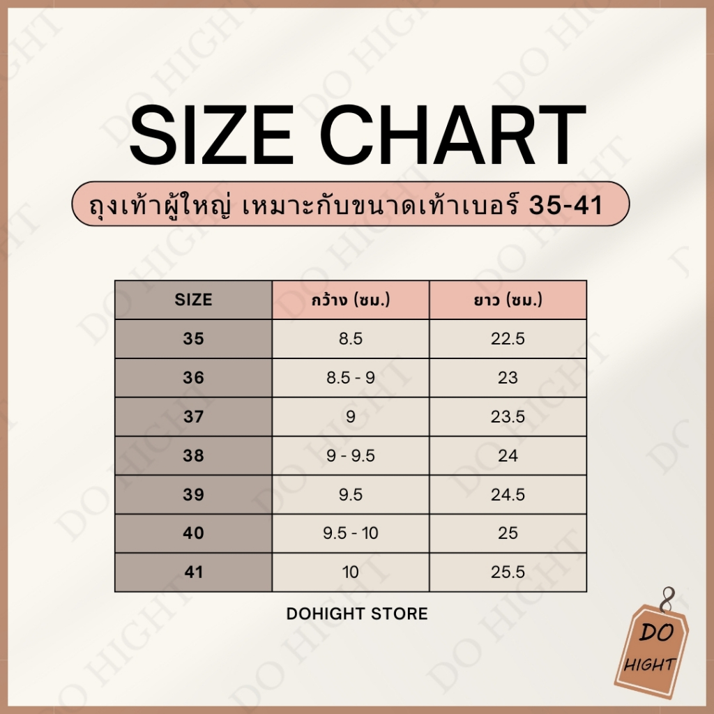 รูปภาพ 2