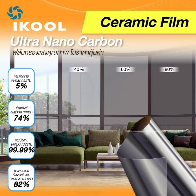 ฟิล์มกรองแสง iKOOL รุ่น Ultra Nano Carbon ฟิล์มสีดำกันร้อน ติดตั้งง่าย[เลือกขนาดความเข้มได้]พร้อมส่ง