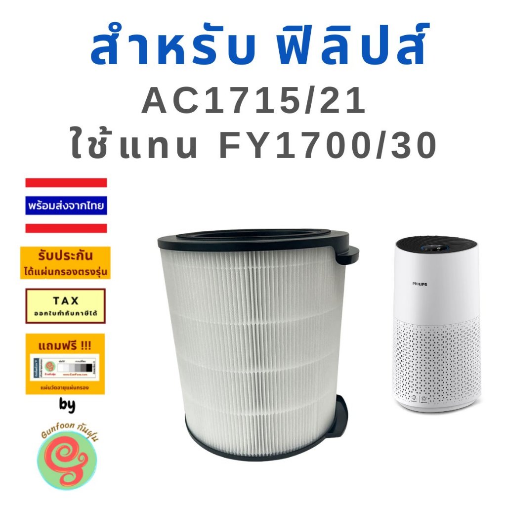 ไส้กรองอากาศ เครื่องฟอกอากาศ Philips รุ่น AC1715/21 AC1711/21 1000i Series ใช้แทน FY1700/30 Filter A