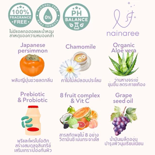 Nainaree lady wipe 20 แผ่น ทิชชู่เปียกสำหรับจุดซ่อนเร้นและเข้าห้องน้ำ สูตรอ่อนโยนไม่มีน้ำหอมโดยแพทย์