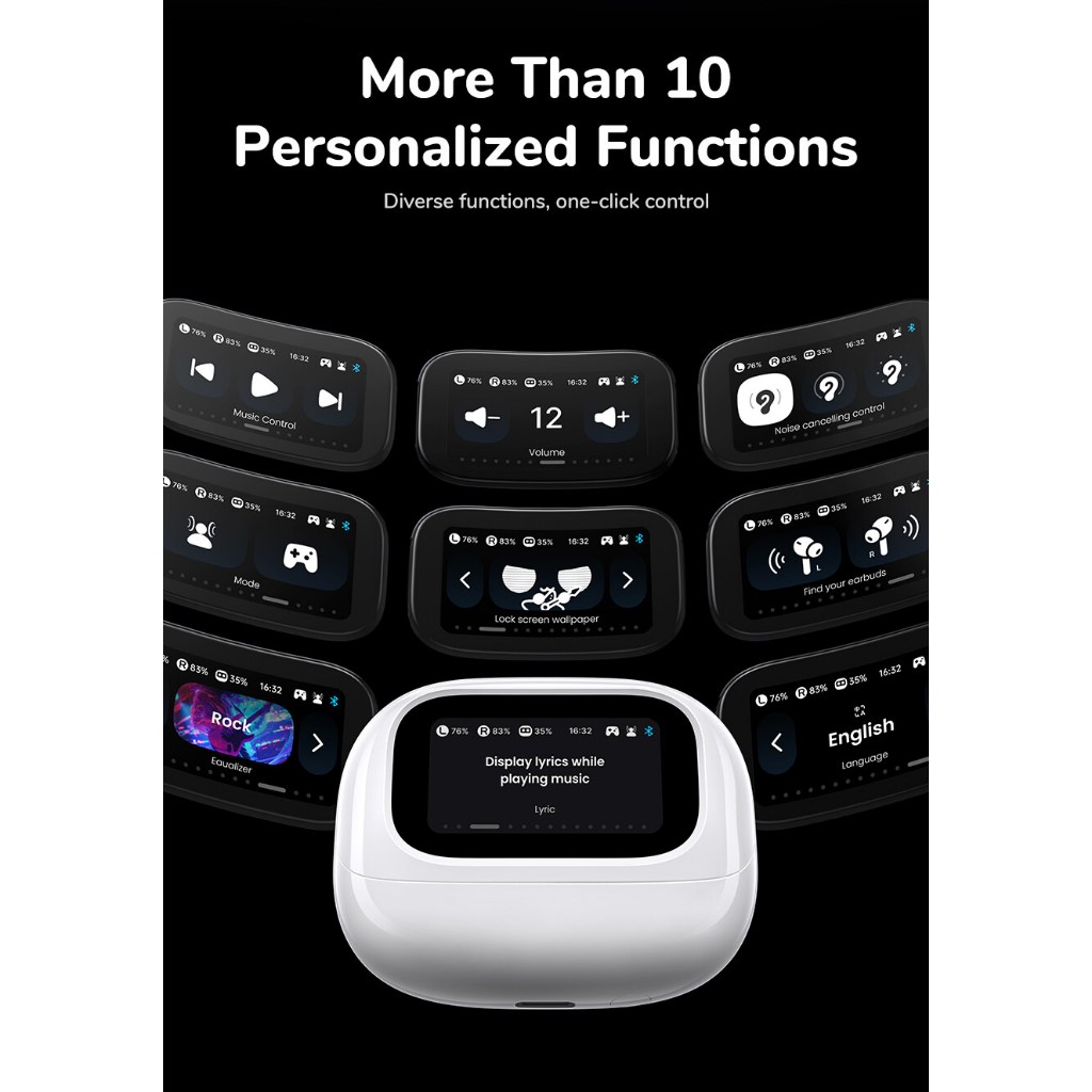 UGREEN HiTune T6 หูฟังไร้สาย หูฟังบลูทูธ ANC ตัดเสียงรบกวน รองรับ Dual Connection สีขาว รุ่น 55137