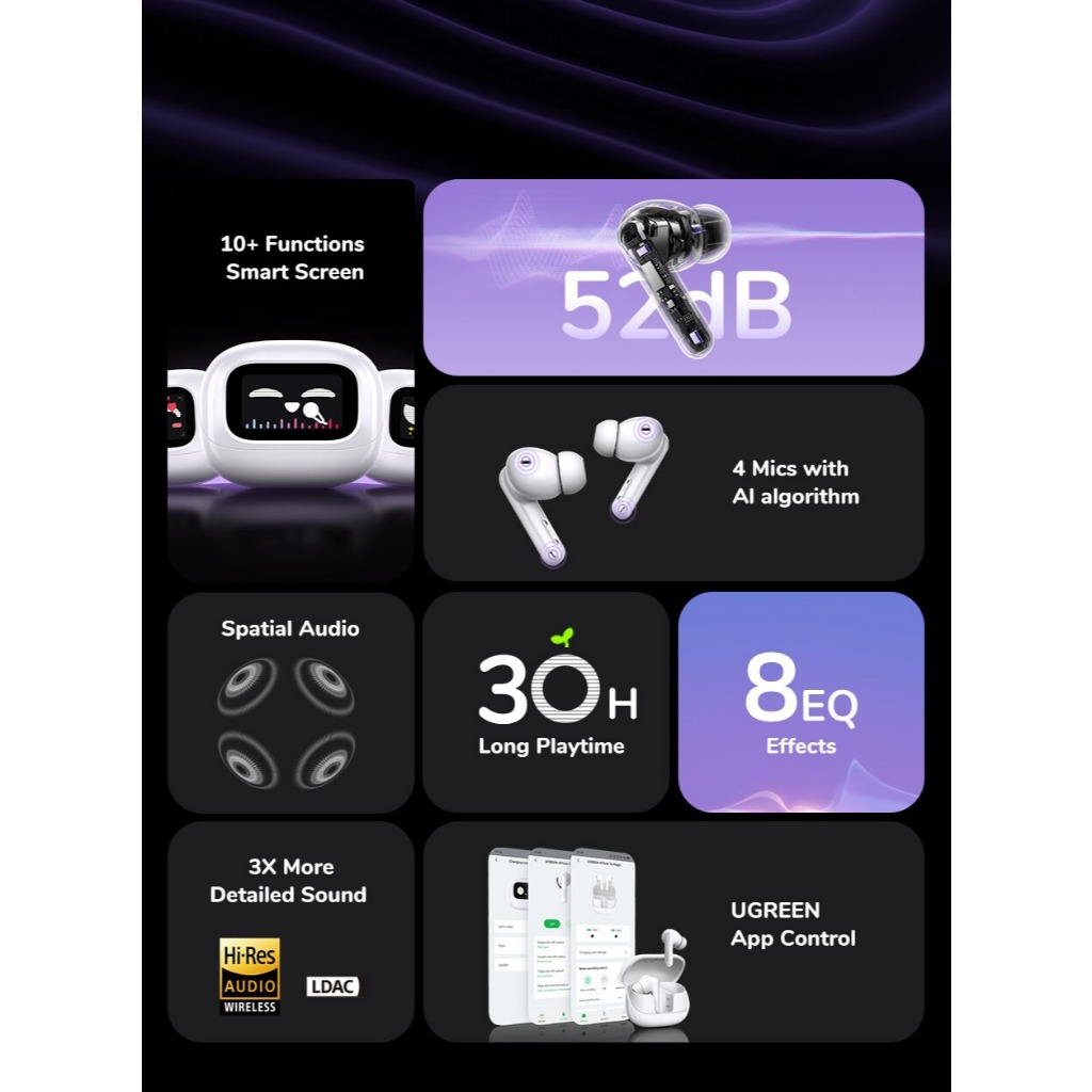 UGREEN HiTune T6 หูฟังไร้สาย หูฟังบลูทูธ ANC ตัดเสียงรบกวน รองรับ Dual Connection สีขาว รุ่น 55137